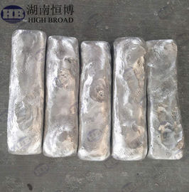 China Magnesium Zirconium alloy , MgZr30 MgZr35 master alloy ingot, Mg–Zr master alloy supplier